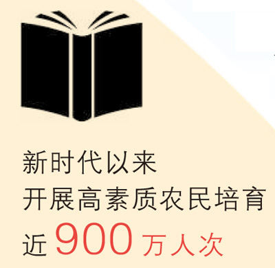 農(nóng)業(yè)農(nóng)村人才  　　人才是鄉(xiāng)村全面振興的重要力量。我國鄉(xiāng)村人才隊(duì)伍質(zhì)量結(jié)構(gòu)持續(xù)改善，一大批有文化、懂技術(shù)、善經(jīng)營、會(huì)管理的新農(nóng)人投身鄉(xiāng)村、逐夢(mèng)農(nóng)業(yè)藍(lán)海。2012—2023年，全國返鄉(xiāng)入鄉(xiāng)創(chuàng)業(yè)人員數(shù)量累計(jì)達(dá)1320萬人，成為推動(dòng)鄉(xiāng)村發(fā)展的重要力量。